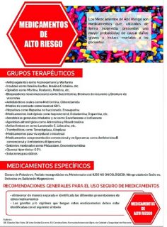 Uso Medicamento de Alto Riesgo